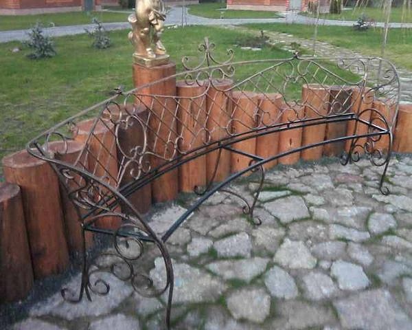 Photo of Forged Products