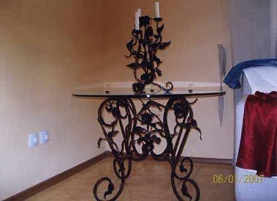Photo of Forged Products