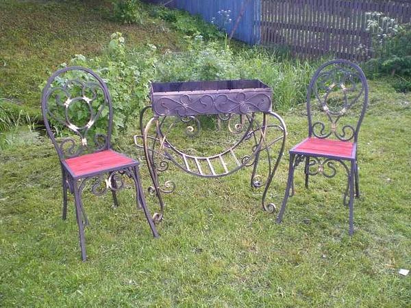 Photo of Forged Products