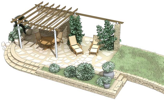 Design of Inner Yards