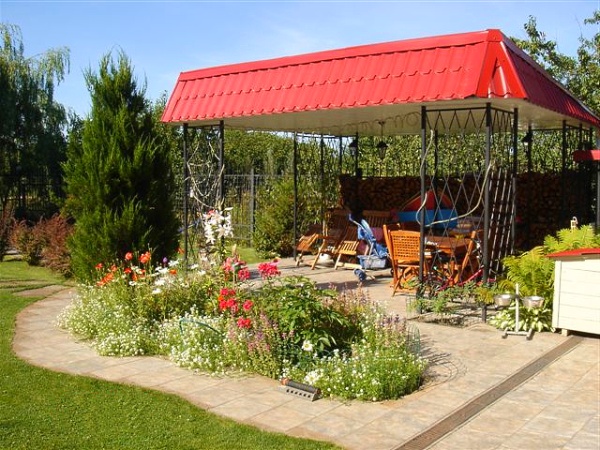 Design of Inner Yards