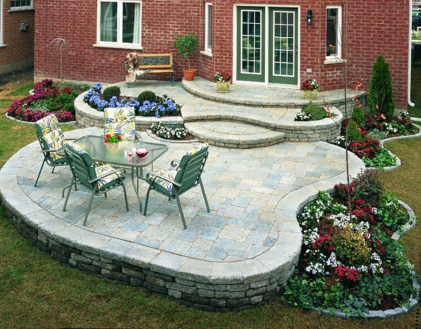 Design of Inner Yards