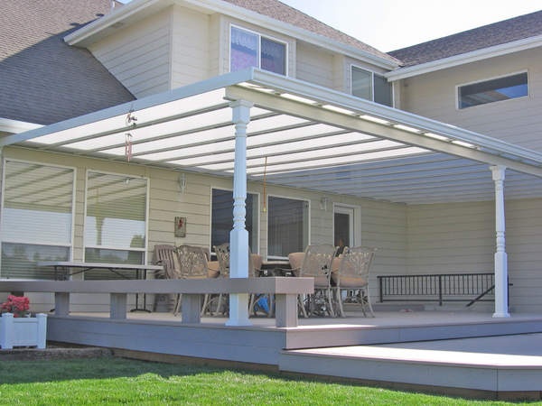 Design of Inner Yards